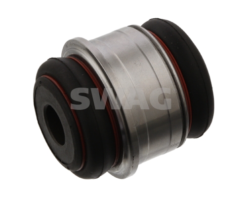 Ulożenie riadenia SWAG